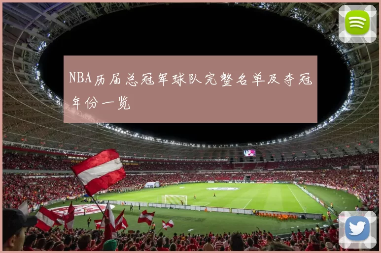 NBA历届总冠军球队完整名单及夺冠年份一览